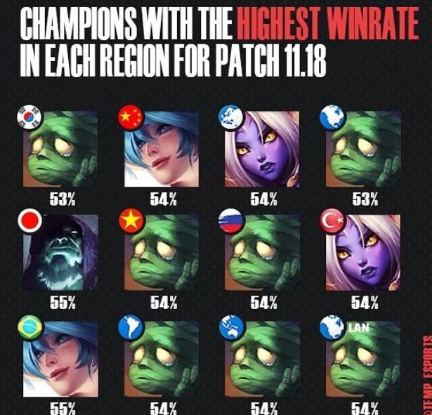 将直接决定 将直接决定