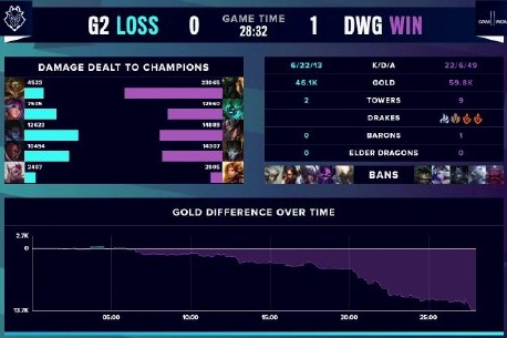 球队的轮换 球队的轮换