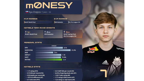 是自由市场 是自由市场