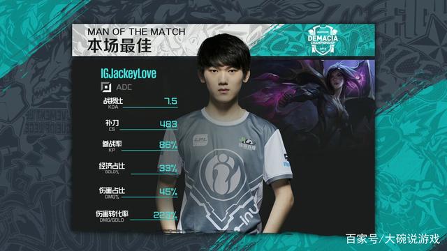 面效应