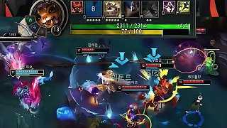 过程